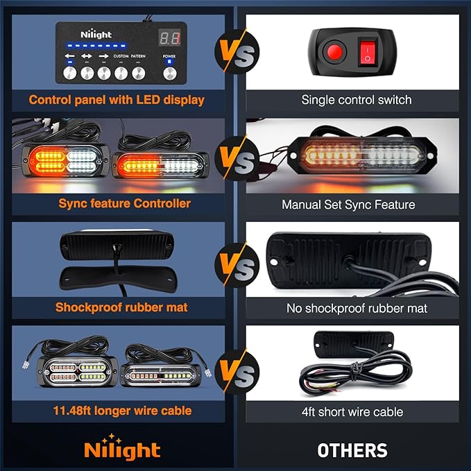 Nilight 8PCS LED Strobe lights 12V Sync Feature Amber White 12 24LED Emergency Hazard Warning Lights with Controller for Cars Trucks RVs Campers, 2 Years Warranty
