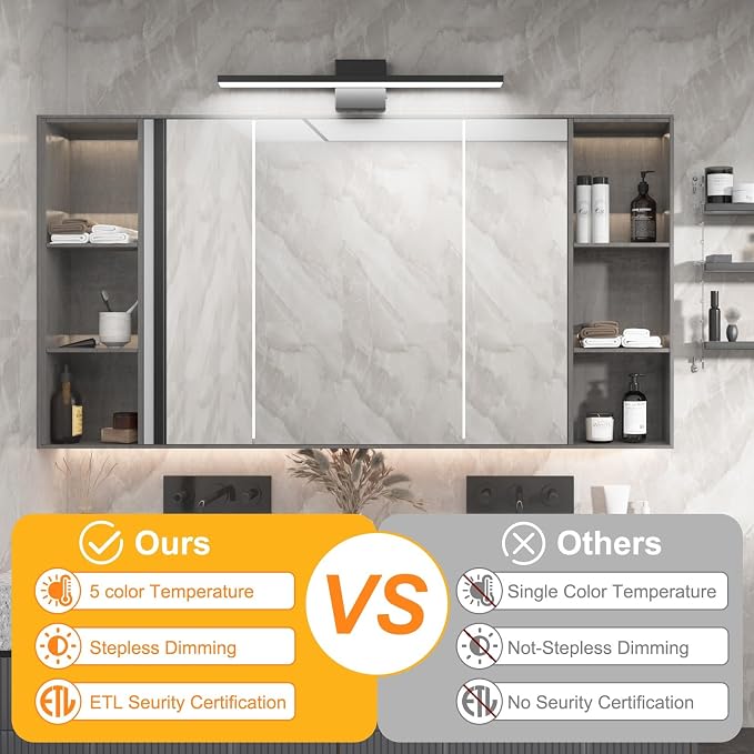 Ralbay 5 Color Temperature Dimmable LED Modern Bathroom Vanity Light Bar 24inch Matte Black Modern Acrylic Bathroom Wall Lighting Fixtures Over Mirror