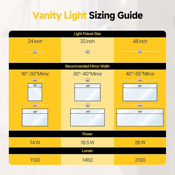 32 Inch Brushed Nickel Bathroom Vanity Light, Built-in Dimmer 2700K-6000K 1450LM LED, 360° Rotatable Bathroom Lights Over Mirror for Makeup, Shaving, Restroom, Powder Room ETL FCC