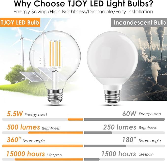 TJOY 10 Pack G25 Globe Light Bulbs, LED Edison Vanity Light Bulbs, Dimmable, 2700K Warm White, 500 Lumens, 5.5W=60W, CRI80, Clear Vintage Filament Globe, E26 Base for Vanity