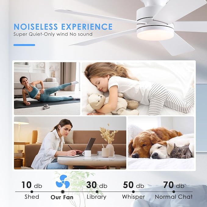 Asyko 46" White Modern Low Profile Ceiling Fan with LED Light and Remote | Flush Mount,Super Large Airflow with 6 Wind Speeds, Reversible, Dimmable 3 CCT LED Light, Quiet 30W DC Motor,2H Timer