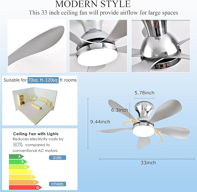 Ceiling Fans with Lights, 33 Inch Low Profile Ceiling Fan with Light and Remote Control, Flush Mount, 3CCT, Dimmable, Noiseless, Reversible, Silver Small Ceiling Fan for Bedroom Indoor/Outdoor Use