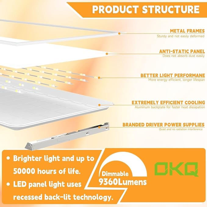 OKQ 2x4 LED Flat Panel Light Drop Ceiling Office Fixture, 5 CCT 3000K-6500K Adjustable & 5 Wattage Selectable,0-10V Dimmable, 2X4 LED Flush Mount Ceiling Light, ETL Listed 40Pack