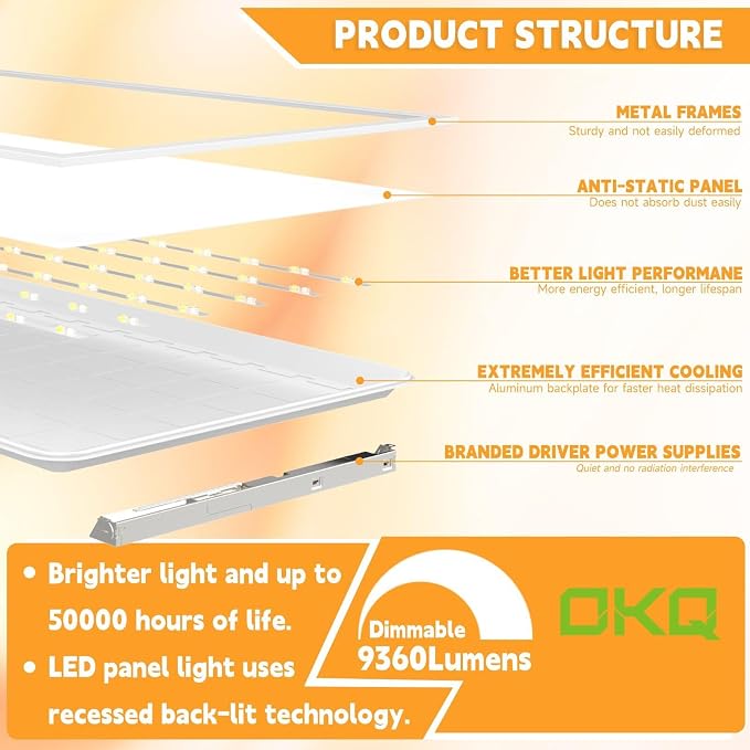 OKQ 2x4 LED Flat Panel Light Drop Ceiling Office Fixture, 5 CCT 3000K-6500K Adjustable & 5 Wattage Selectable,0-10V Dimmable, 2X4 LED Flush Mount Ceiling Light, ETL Listed 2Pack