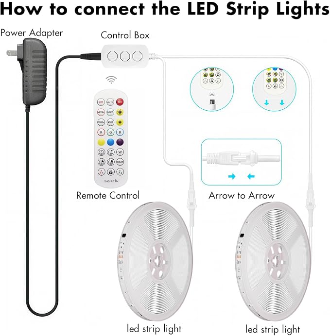 LED Strip Lights,130FT Smart IC RGB WiFi Voice Controlled LED Lights | Segmented DIY Color, Rainbow Chasing, Music Sync, Alexa Google Compatible for Bedroom Decor
