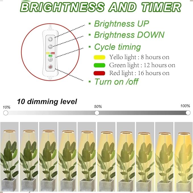 Plant Grow Light, LED Growing Light Full Spectrum for Indoor Plants,Aluminum Wood Grain Plant Lights,Height Adjustable, Automatic Timer, 5V Low Safe Voltage,Idea for Large Plant Light