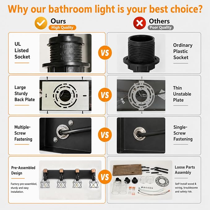 Farmhouse Vanity Light Fixture,5-Light Bathroom Lighting,Black Industrial Wood Wall Light Over Mirror with Metal Shade,LED Bulbs Not Included