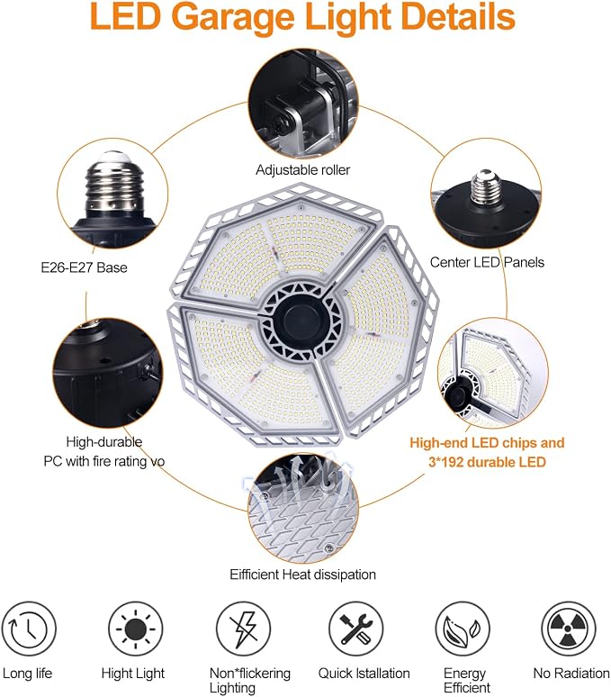 K KERNOWO LED Garage Lights, 140W 18500 Lumens Garage Lighting, 6000K Daylight with Deformable Three Panel Ceiling Light Fixture E26/E27 Triple Glow LED Shop Light for Basement Workshop Warehouse