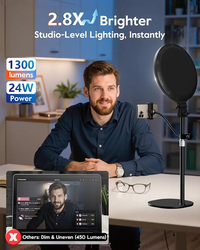 1300 Lumens Ring Light with Stand for Desk, Computer & Laptop – Podcast & Streaming Light with Flexible Phone Holder, CRI 98+ Bright Yet Soft Influencer Light for Video Recording, Conference & Calls