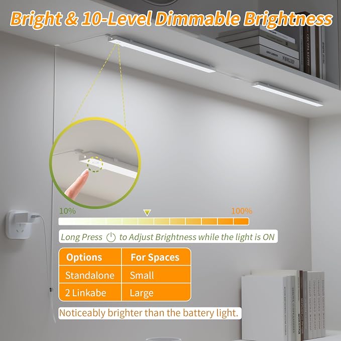 USB Plug-in Motion Sensor Light, Night/Day/ON Modes, Bright&Dimmable | 2-Row LED, 14" Under Cabinet Lighting Indoor for Kitchen, Cabinet, Closet - 4000K Neutral White, 2-Bar Linkable