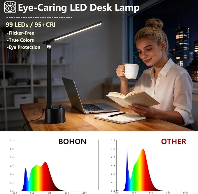BOHON Small Desk Lamp with USB C Charging Port 5 Colors Stepless Dim Black | Reading Light Space-Saving Rotating Head Desk Lamp for Home Office College Dorm Room Bedside Table Bedroom