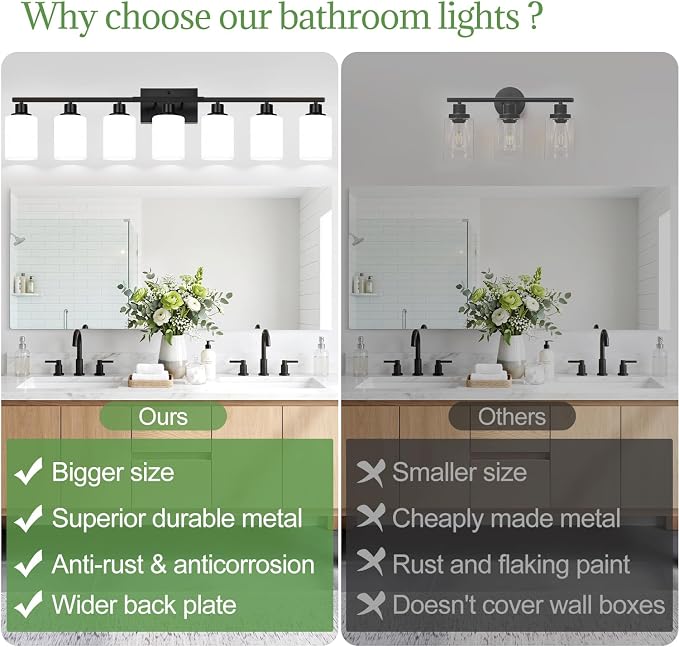 Indoi 7-Light Bathroom Light Fixtures, Matte Black Modern Vanity Lights with Milky White Shades, Bathroom Wall Lamp for Mirror Living Room Cabinet Bedroom Porch