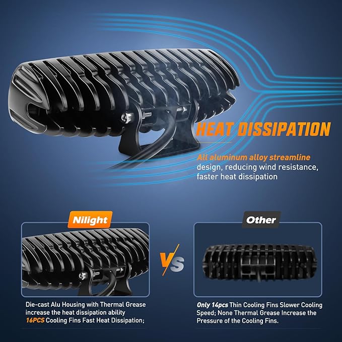 Nilight Led Light Bar 2PCS 18w Spot Driving Fog Light Led Pods Off Road Lights Boat Lights Driving Lights Led Work Light SUV Lamp