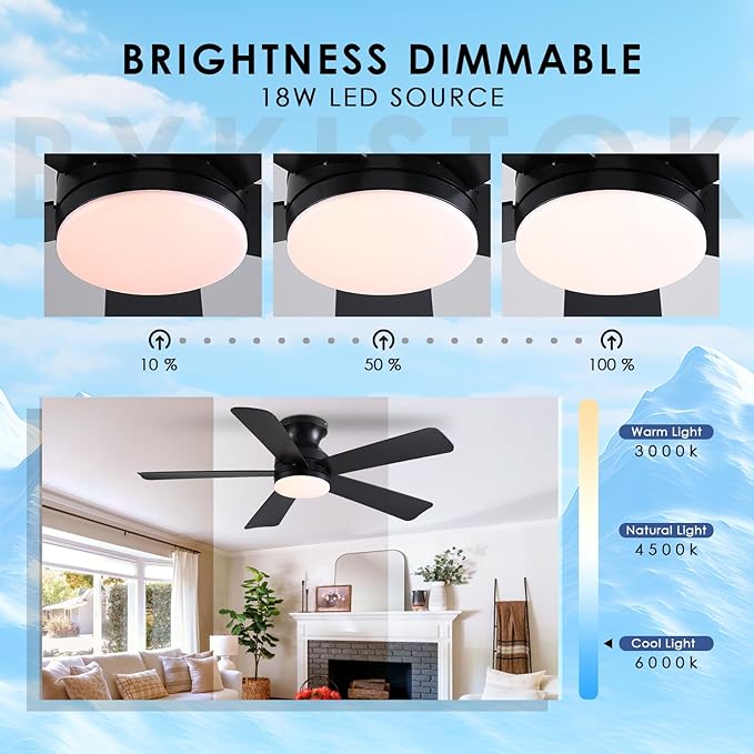 46 inch Ceiling Fans with Lights, Black Flush Mount Ceiling Fan with Remote, 3CCT, LED Dimmable, Reversible, 6 Fan Speeds, Quite Low Profile Ceiling Fan with Lights Modern Bedroom Kitchen Indoor