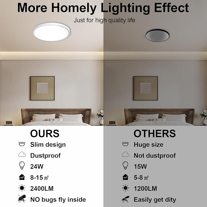 DLLT Flush Mount Ceiling Light: 12 Inch Kitchen Lighting Fixtures Ceiling - 24W Surface LED Light Fixtures for Bedroom Hallway Garage - White Round 5 Color Temperatures (2700K-6000K) Ceiling Light