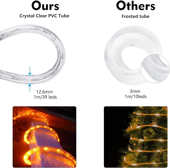 Brizled Orange Halloween Rope Lights Connectable, 18ft 216 LED Rope Lights | 120V ETL Certificated Plugin Halloween Tube Light; Indoor Outdoor Clear PVC Tube Waterproof for Tree Patio Xmas Camping Decor