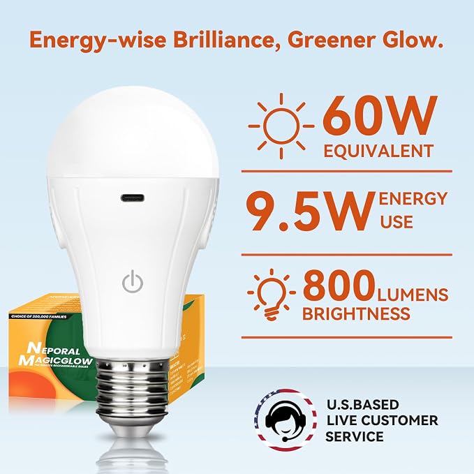Neporal MagicGlow Rechargeable Light Bulbs with Remote, 3 Colors Shift + Stepless Dimmable Battery Light Bulbs, USB Rechargeable, A19, Up to 24 Hours