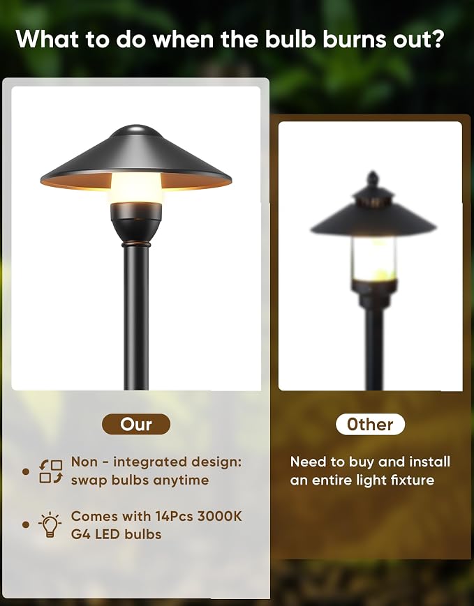 Low Voltage Landscape Lighting 12-Pack, Aluminum 12V Pathway Lights with G4 Bulbs, Waterproof Stylish Matte Black Color Round Shade Path Lights with Connectors for Walkway Yard Garden