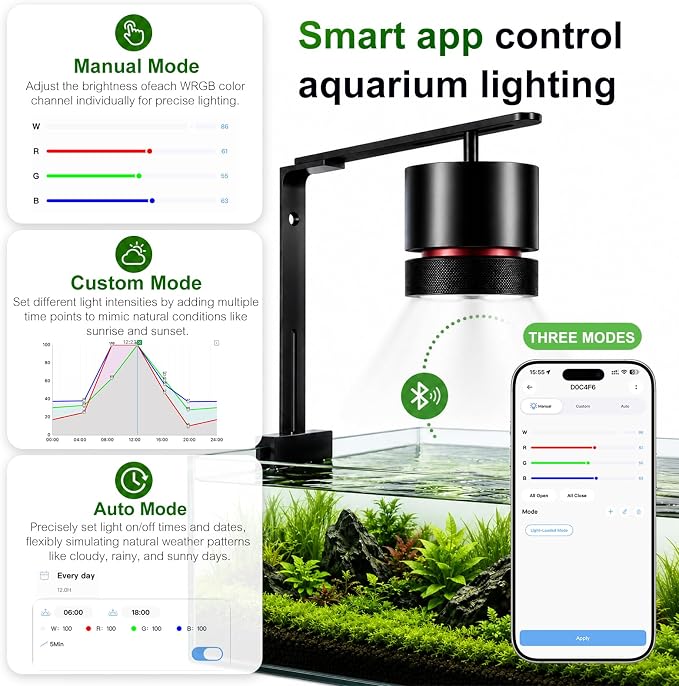 FZONE AXON 72W Aquarium Light WRGB Full Spectrum, APP Controlled LED Plant Light with Sunrise/Sunset, Freshwater Fish Tank Light for Planted Aquariums (Hanging Kit)