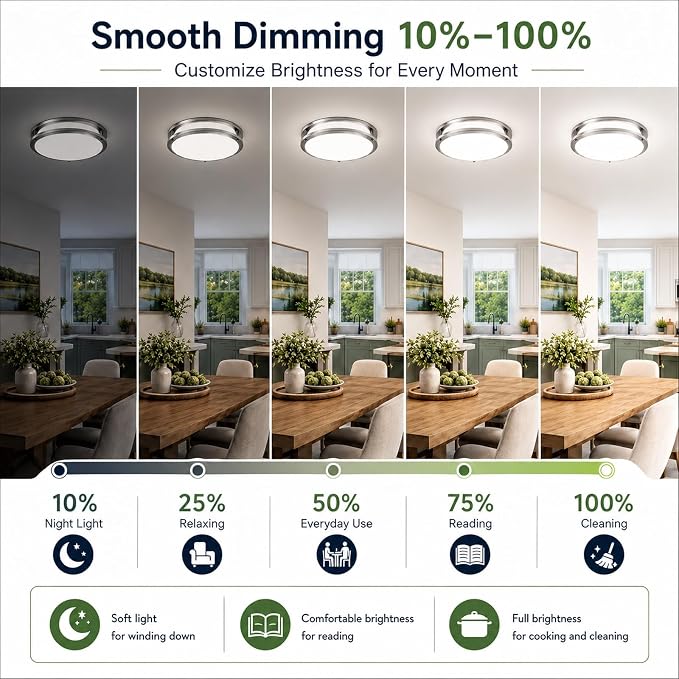 13in 36W Dimmable LED Ceiling Lights, 2-Pack 3600lm Super Bright Energy-Efficient Flush Mount Light Fixture, 2700K-6500K 5CCT Adjustable Modern Lamp for Bathroom Bedroom Kitchen Hallway Brushed Nickel