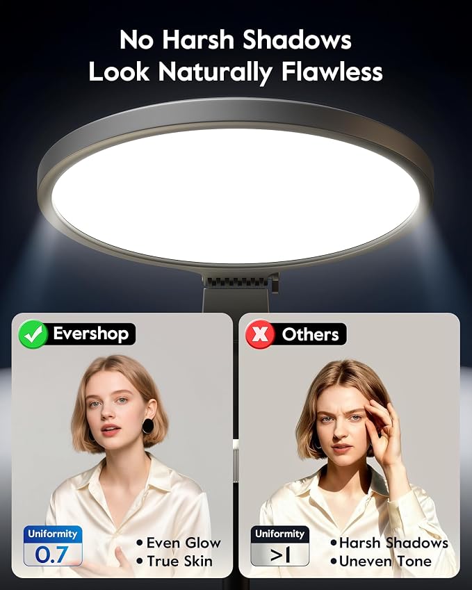 1300 Lumens Ring Light with Stand for Desk, Computer & Laptop – Podcast & Streaming Light with Flexible Phone Holder, CRI 98+ Bright Yet Soft Influencer Light for Video Recording, Conference & Calls