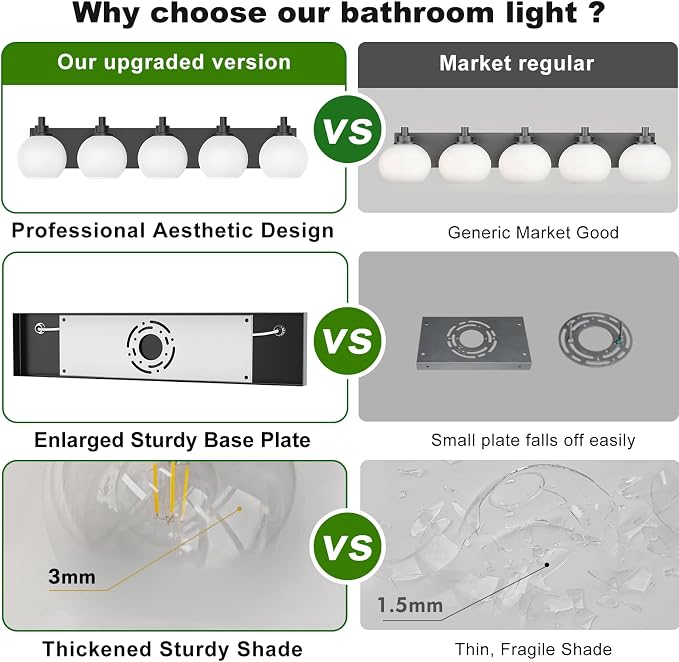IZORRO Bathroom Light Fixtures, 5-Light Matte Black Vanity Light, Modern Wall Sconces with Globe Milk White Glass Shade, Vanity Lighting Fixtures Over Mirror,E26 Bulb Socket