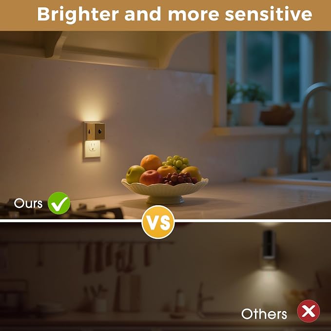 L LOHAS LED Plug in Night Light with Motion Sensor and Dusk to Dawn Sensor | LED Night Light Brightness Adjustable,3000K Soft White, Nightlight for Bathroom Hallway Kitchen 2Pack