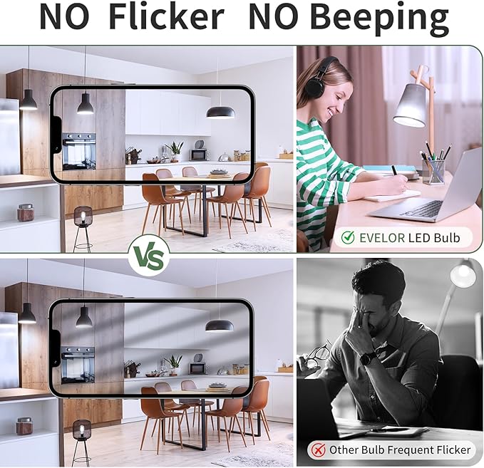 A19 LED Light Bulbs,60 Watt Equivalent Daylight 5000K with E26 Base,Efficient 9W,800 Lumens Non-Dimmable LED Bulbs,15000 Hours, Ideal for Bedroom Living Room, 4-Packs