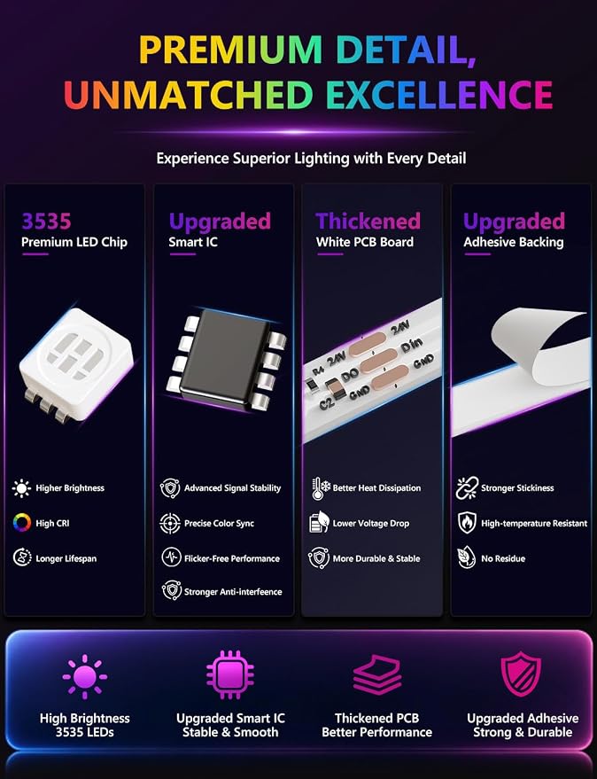 MFWW 32.8ft RGB+IC LED Strip Lights, LED Lights for Bedroom, Smart Control | DIY Multiple Colors on One Line, App+Remote Control, Timer, Music Sync, Color Changing Lights for Party Home Decor