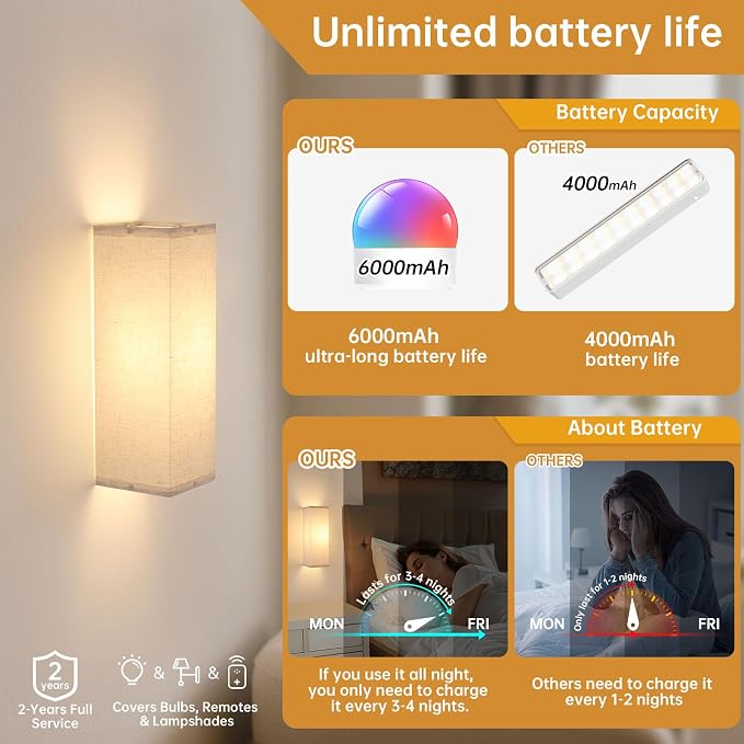 Shenmoyl 2-Pack Rectangle Wall Sconces, Battery Operated with 6000mAh Rechargeable Bulb, 12 RGB Colors & Dimmable, Stick on Wall No Drill, Timer Function, Linen Shade for Bedroom Living Room Decor