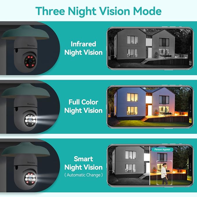 Noonkey 2K/3MP Light Bulb Security Camera, 5G& 2.4GHz WiFi 2 Pack Alexa Home 360° Wireless Security Camera Outdoor, Motion Tracking Detection Alarm,Color Night Vision