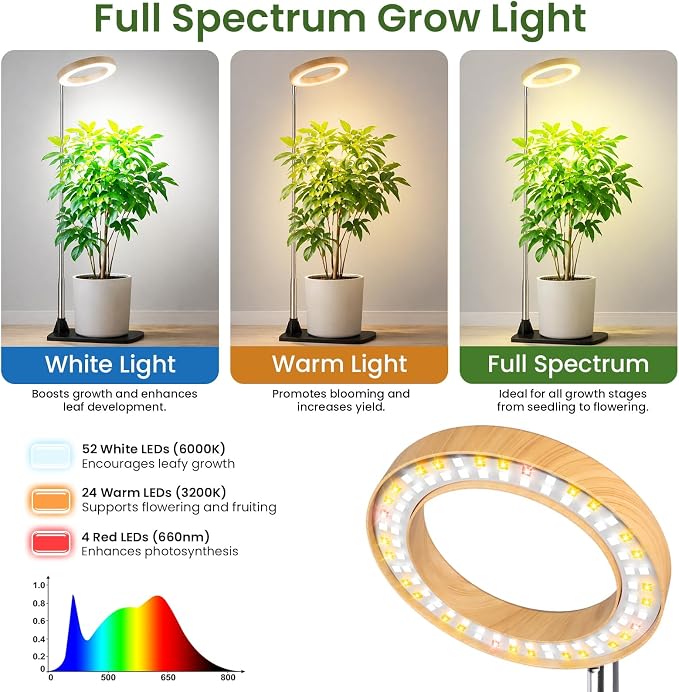 Grow Lights for Indoor Plants, 6.3" Full Spectrum Plant Light with Base | Bamboo Grain Grow Lamp, 65" Adjustable for Indoor Garden Tall Large Plants, 6/8/12/16H Auto Timer, 3 Colors, 5 Brightness