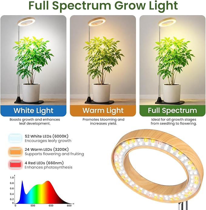 Grow Lights for Indoor Plants, 6.3" Full Spectrum Plant Light with Base | Bamboo Grain, 65" Adjustable for Indoor Garden Tall Large Plants, 6/8/12/16H Auto Timer, 3 Light Colors, 5 Brightness, 3 Pack