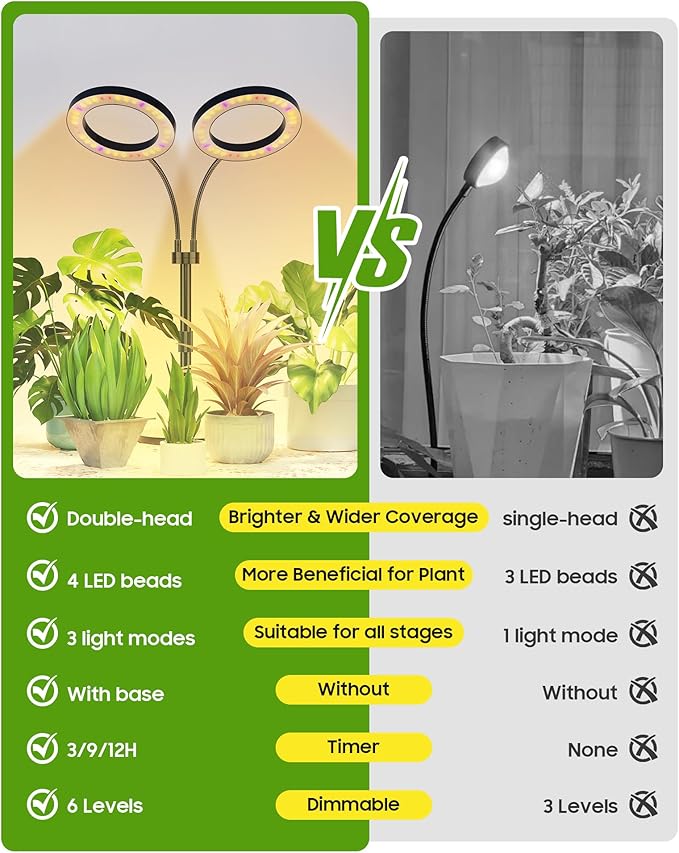 Grow Lights for Indoor Plants Full Spectrum, LED Plant Light with Metal Base, Plant Growing Lamps with Timer 3/9/12H, 3 Color Modes, 6 Brightness Levels, 23-30'' Adjustable Height