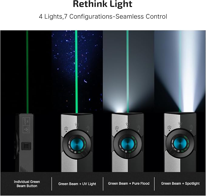OLIGHT ArkPro EDC Flat Flashlight Rechargeable, Pocket Light, Dual Tone | Green Beam, White LED, UV Flashlight, 1500 Lumens Flash Light, USB-C Magnetic, Camping Lights for Emergency Work Outdoor Home