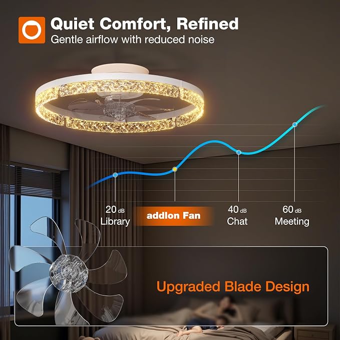 addlon 2 Pack 20 Inch Low Profile Ceiling Fans with Lights, Remote, White | Flush Mount Fandelier, 3CCT Dimmable LED, Bluetooth App/Remote, Timer, Memory, Reversible DC Motor, Bedroom/Kids room
