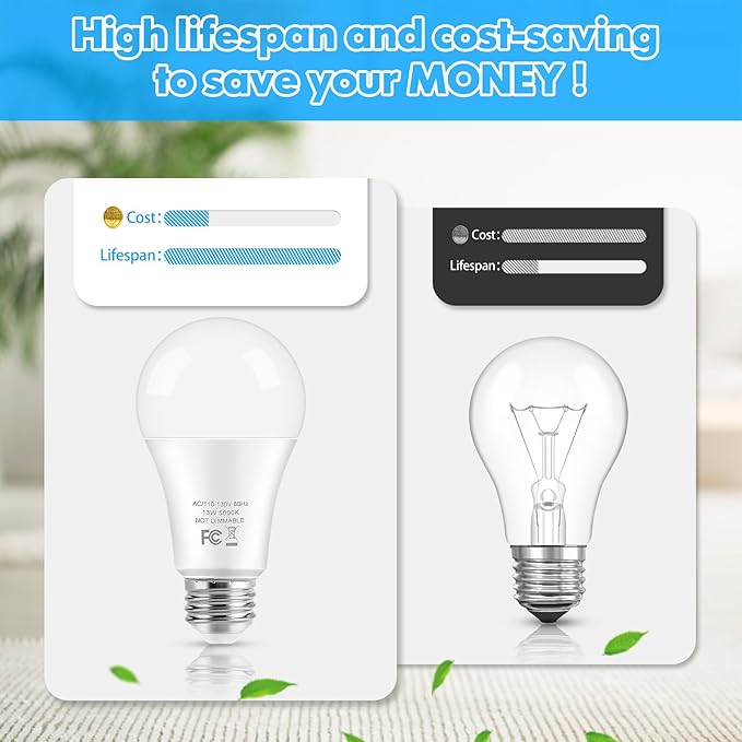 LED Light Bulbs, 100 Watt Equivalent A19 LED Bulbs, 13W 5000K Daylight White 1500 Lumens Non-Dimmable Bright E26 Edison Medium Screw Bulbs for Home Bedroom Living Room Office Outdoor Lamp, 30-Pack