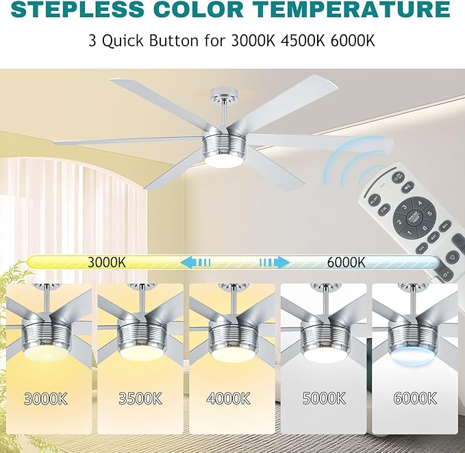 SHOWDI Ceiling Fan with Lights and Remote, 6 Blade App Control Timer Reversible Stepless Brightness and Color Temperature Outdoor Wood Ceiling Fan with Lights (Chrome, 72 Inch)