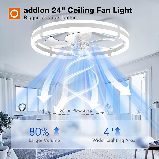 addlon 24" Low Profile Fandelier Ceiling Fans with Lights and Remote, White | Wider Airflow, 3000-6000K Dimmable LED, 6 Speeds, Reversible DC Motor, Remote and App Control, Memory Function, Timer, Quiet