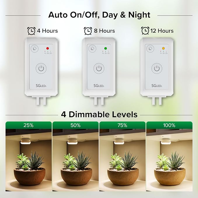 Puck Grow Lights for Indoor Plants, Dual 5W+5W Heads with Timer | Timer supports 4-, 8-, or 12-hour cycles with four brightness levels.