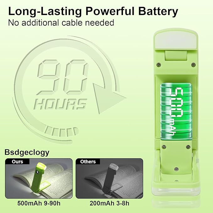 Rechargeable Book Light with Timer, 3 Color Temperatures, 6 Brightness Levels, Clip-on Book Lights for Reading at Night, Great Gift for Book Lovers(Green, Digital-Timer)