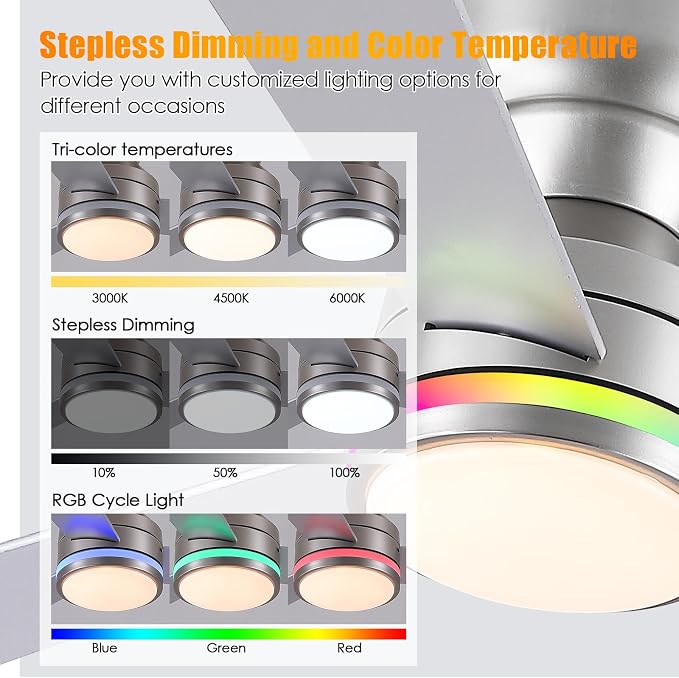 46" 3-Blade Silver Low Profile RGB Ceiling Fan with Light and Remote/APP | 11 RGB Modes,Reversible 6 Wind Speeds,Dimmable 3 CCT LED, 25W Quiet DC Motor,Timer,6 Double-Sided Blades,for Kidsroom Party