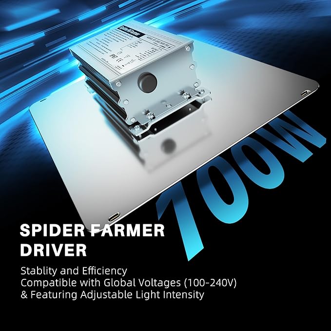 Spider Farmer SF1000D LED Grow Light, Dimmable Full Spectrum for 2x2 Tent | Upgraded Diodes & Enhanced PPFD, 100W Grow Lights for Indoor Plants Covering 3x3 Veg & 2x2 Bloom from Seedling to Harvest