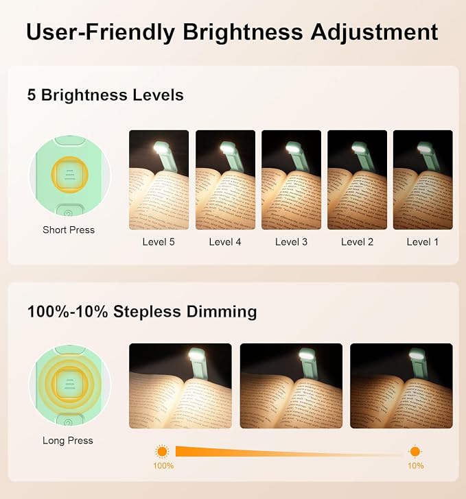 Gritin Reading Light, Rechargeable Book Light for Reading in Bed | Eye Caring 3 Color Temperatures, 5-Level Dimmable Brightness, Long Lasting, Compact Size Clip on Book Lamp for Bookworms-Cyan