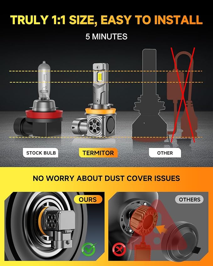 2026 Upgraded H11 and 9005 Combo Bulbs, 𝟏𝟕𝟎𝟎𝟎𝟎𝐋𝐌 𝟏𝟒𝐗 Brightest-Gen 6500K White, True 1:1 Mini Size for HB3 H8 H9 Fog Bulb, Plug & Play, 10 Years Lifespan (Pack of 4)