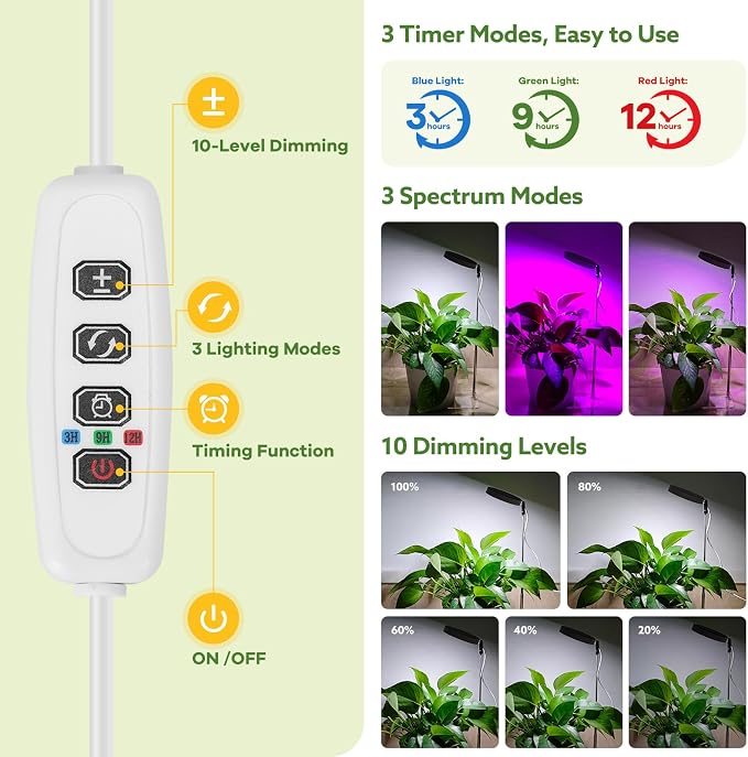 Grow Lights for Indoor Plants Full Spectrum, 48 LEDs Plant Light for Indoor Plants with 2 Mounting Options, 3 Optional Spectrums, 3/9/12Hrs, 10 Brightness, 2 Packs (White)