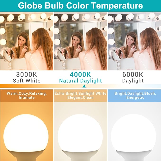 20 Pack LED Vanity Barthroom Light Bulbs 60W Equivalent 4000K Natural White | G25 LED Light Bulbs, E26 Base, CRI85+ Eye-Friendly, Type G Round Light Bulb Over Mirror, 120V, 5W, 500LM, Non-Dimmable