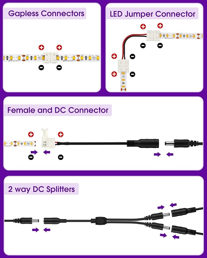 HitLights LED Strip Connectors 2Pin 8mm LED Connector Kit Include Solderless Gapless Connector, 6Inch Jumper, DC Female, DC Jack Splitter for LED Light Strips