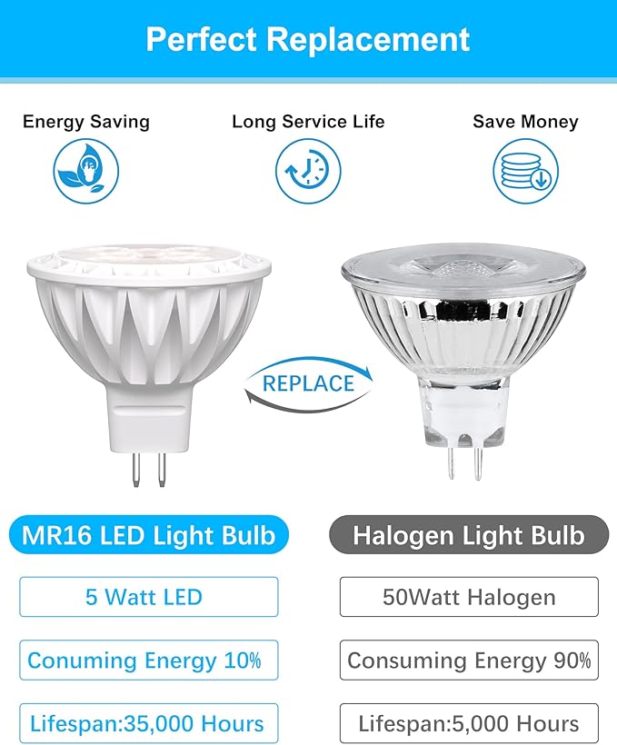 MR16 6000K Cool White LED Bulbs 6-Pack 5W Waterproof for Outdoor Security & Warehouse Lighting