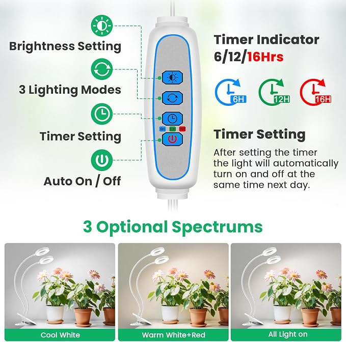 Wiaxulay Plant Grow Light Indoor Growing, 3.5in Clip Full Spectrum 2 Pack | 192 LEDs Halo Plant Lights 6000K+660nm, 360° Gooseneck Clip, 6/12/16H Timer, 5 Brightness, 2 pack for Seedlings, Succulents